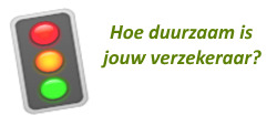 Hoe duurzaam is jouw zorgverzekeraar?